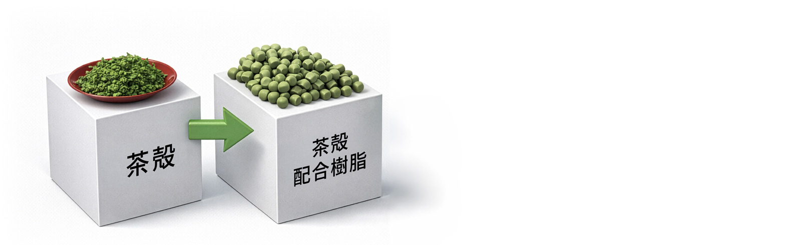 茶殻事業関連